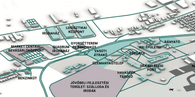 A REPÜLŐTÉR-VEZÉRELT VÁROSFEJLESZTÉS ÉS ENNEK BUDAPESTI VONATKOZÁSAI