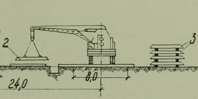 Nagyméretű épületelemek és más vasbeton épületszerkezetek előregyártása a Moszkvai Állami Egyetem építésénél